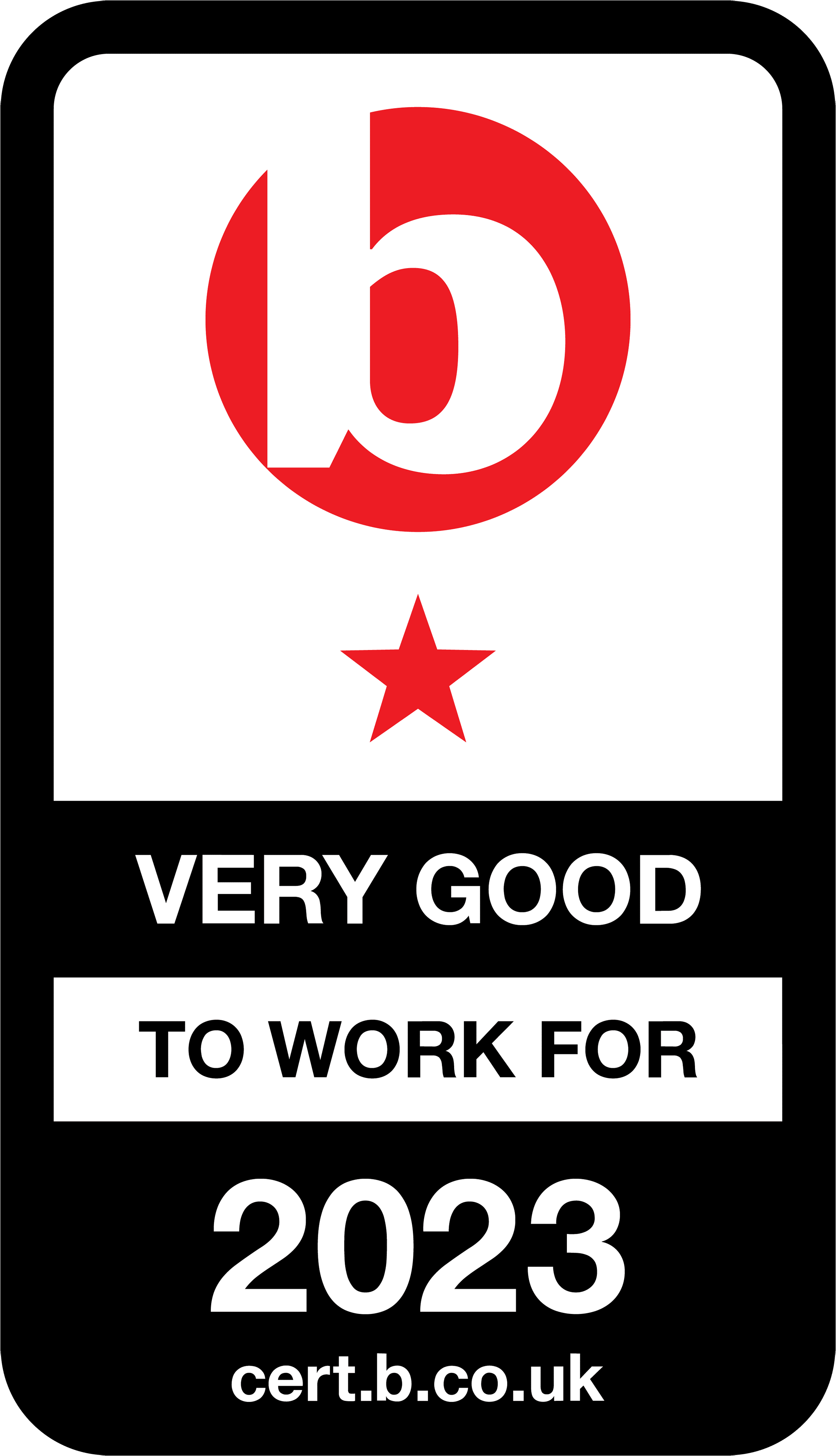 Best companies to work for accreditation